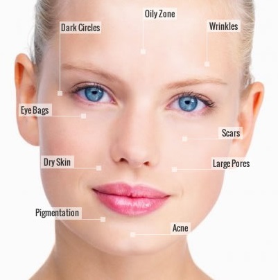 microdermabraziune faciala